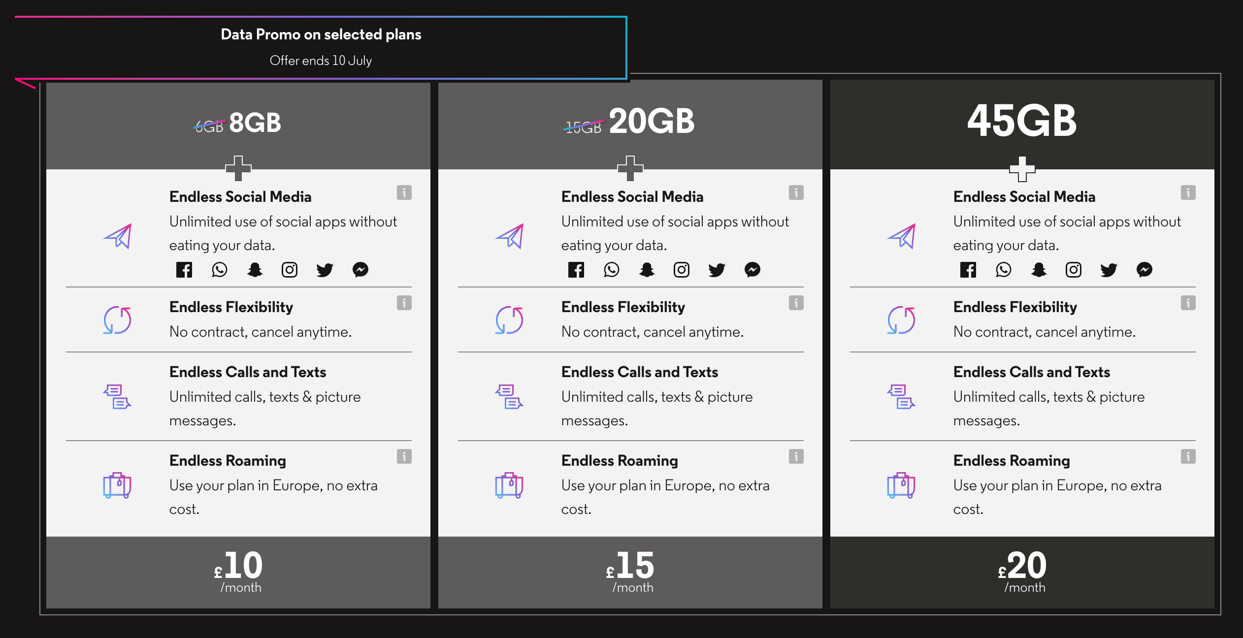 voxi plans